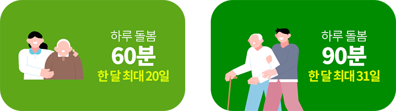 가족요양 서비스 이용 시간